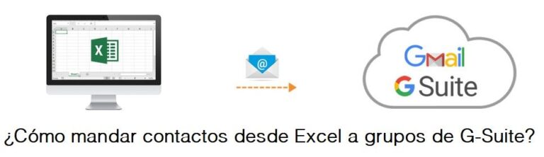 Cómo-mandar-contactos-a-grupos-de-Google-Suite