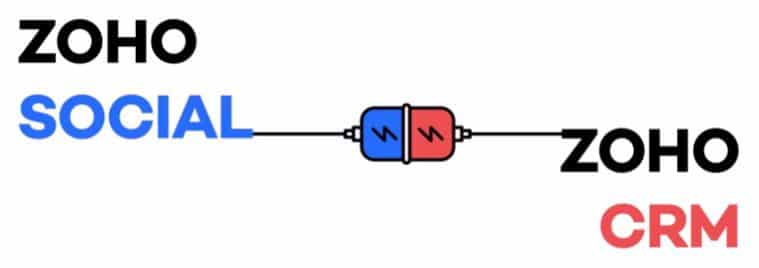 integracion-zoho-social-y-crm
