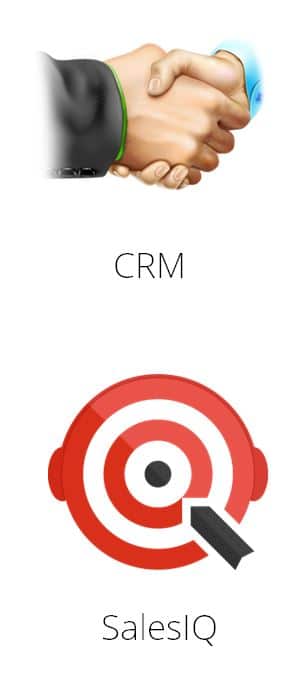 conectar zoho sites con crm sales iq