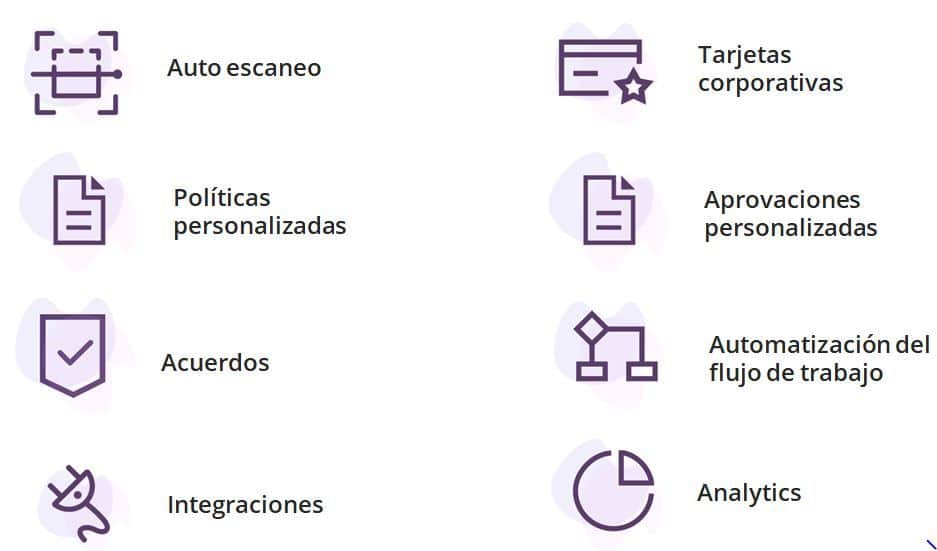 resumen-aplicaciones-zoho-expense